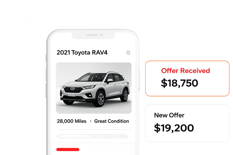 Make & Receive Offers